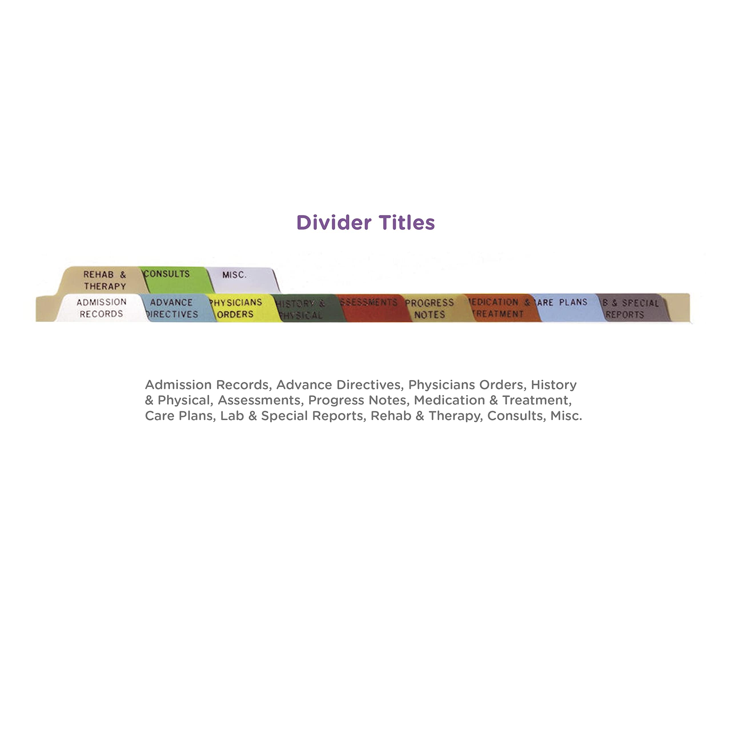 Heavy Duty Plastic Adult Daycare Divider Set, 12-Tab, 2681-00, for Top-Opening 2-5 Ring Binders, Multicolored - Image 3
